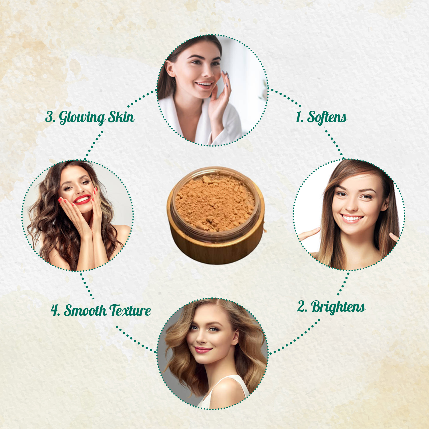 All-Natural Bronzer Loose Powder. Eco-Friendly by BeNat