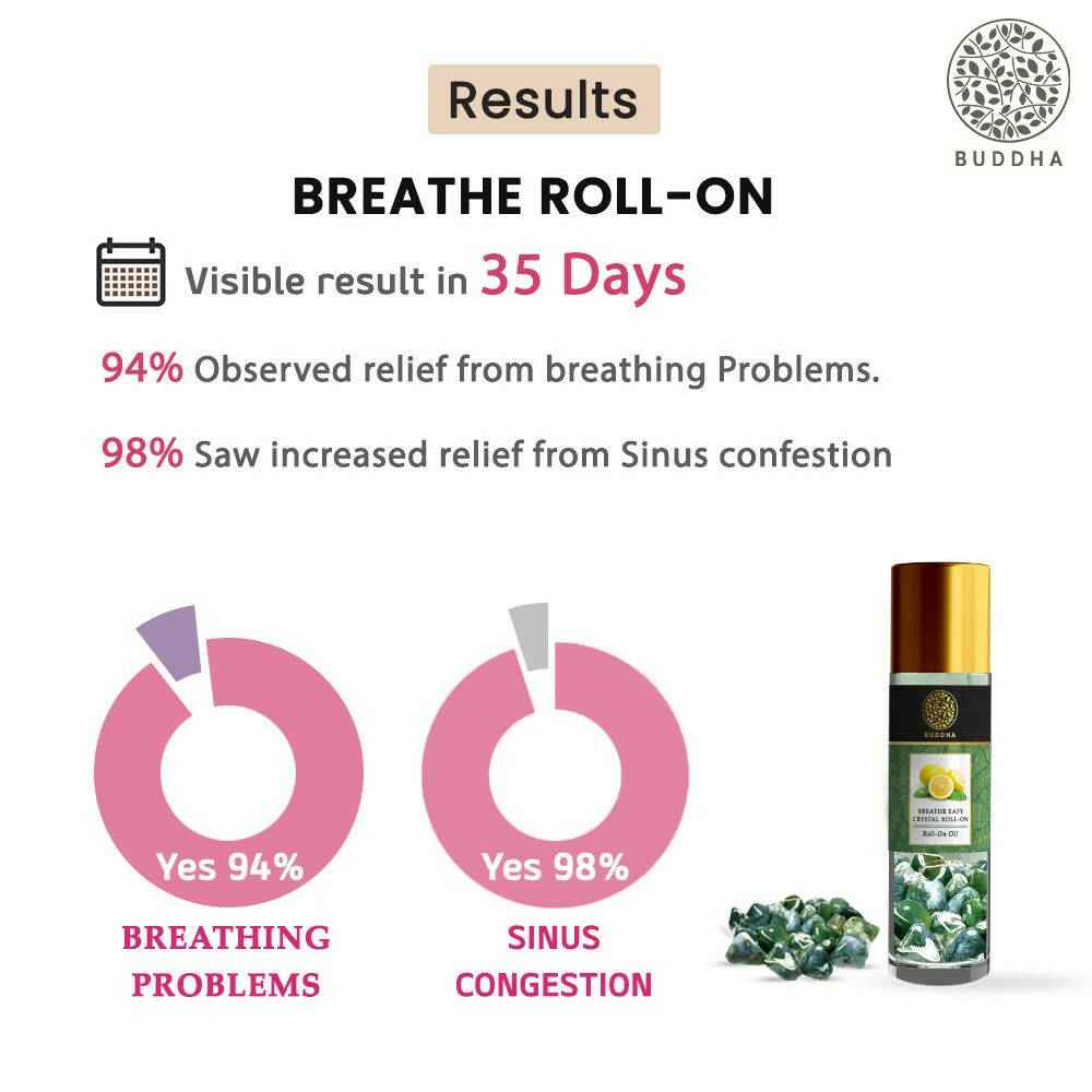 Buddha Natural Breathe Easy Crystal Roll On