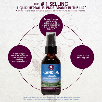 Candida Rescue Microbiome Stabilizer by WishGarden Herbs