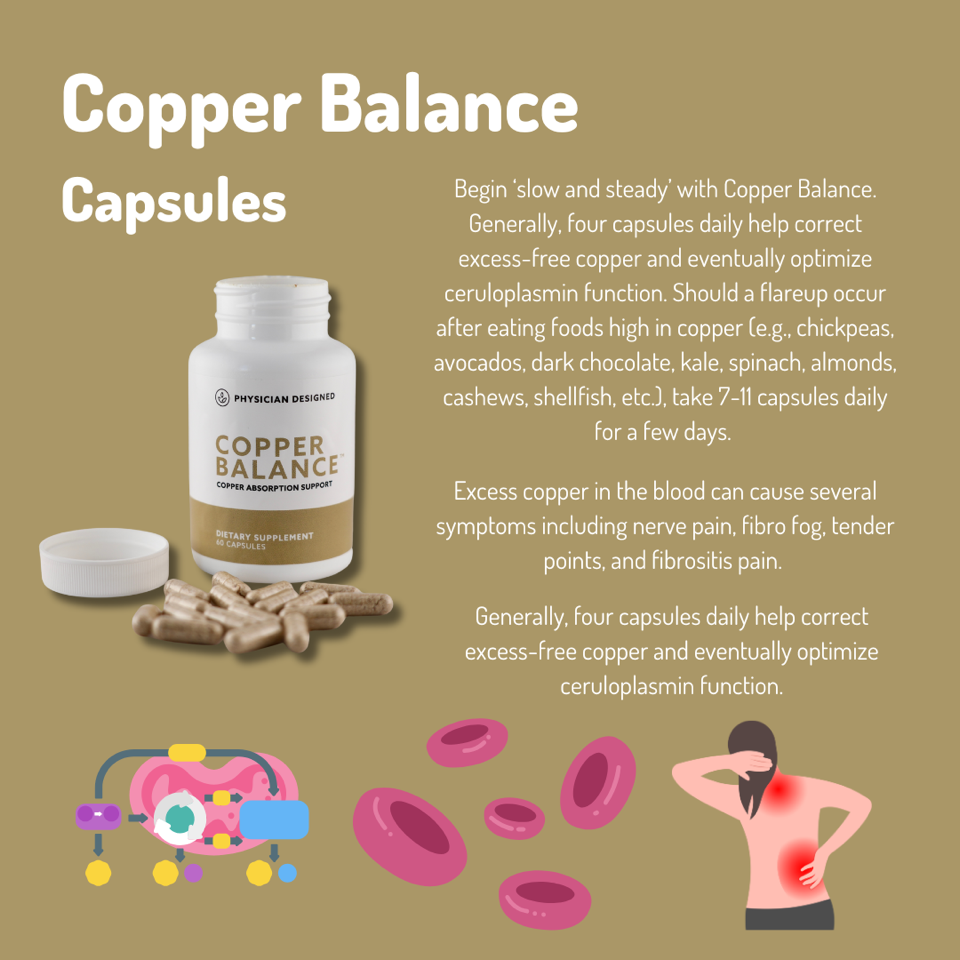 Copper Balance