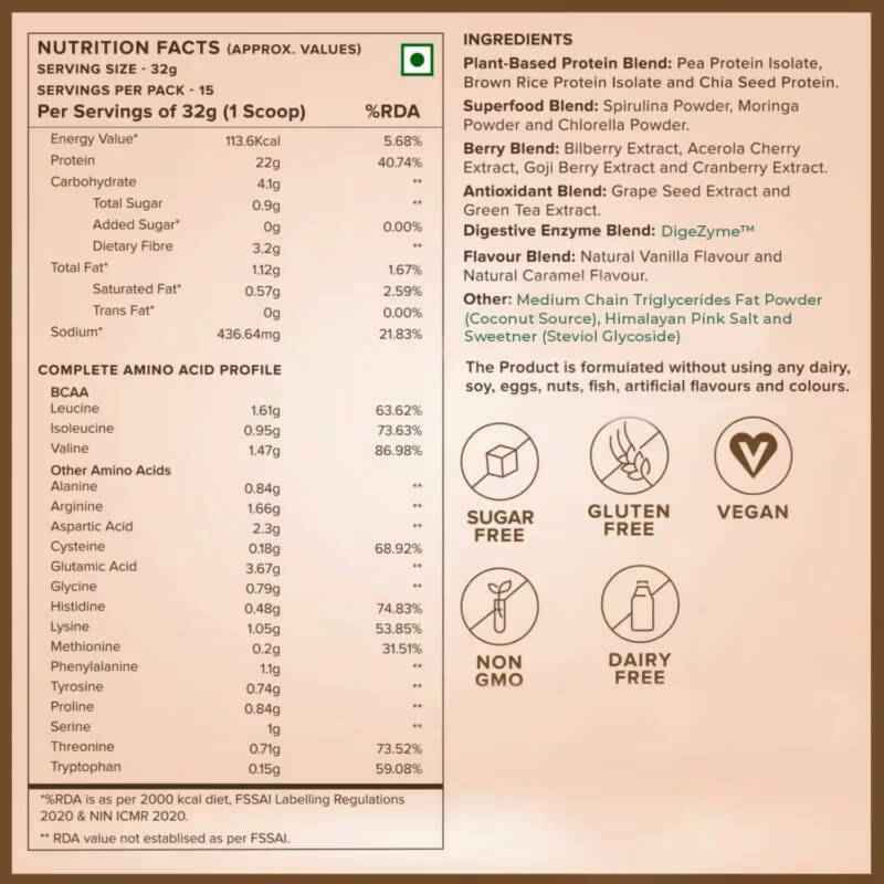 Wellbeing Nutrition Superfood Plant Protein Isolate - Italian Cafe Mocha