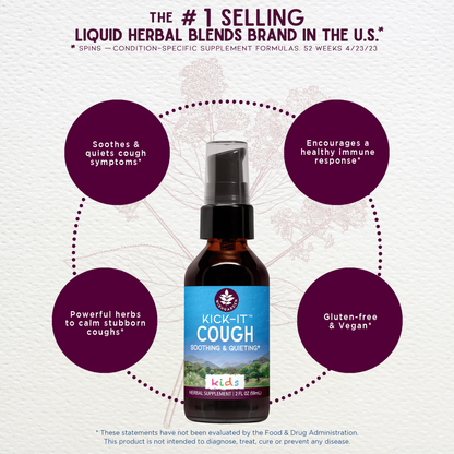 Kick-It Cough Soothing &amp; Quieting For Kids by WishGarden Herbs