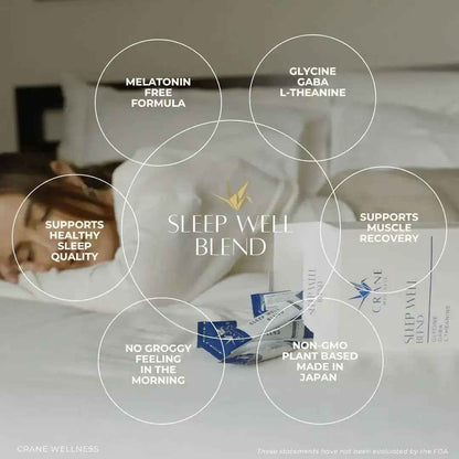 Rise &amp; Rest Bundle by Crane Wellness