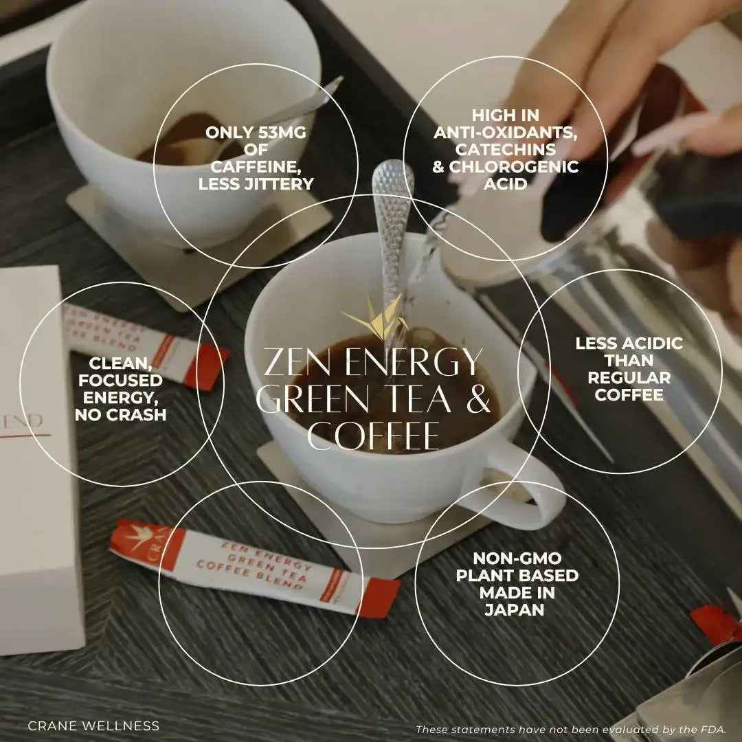 Zen Energy Green Tea &amp; Coffee by Crane Wellness