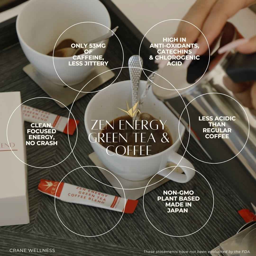 Zen Energy Green Tea &amp; Coffee