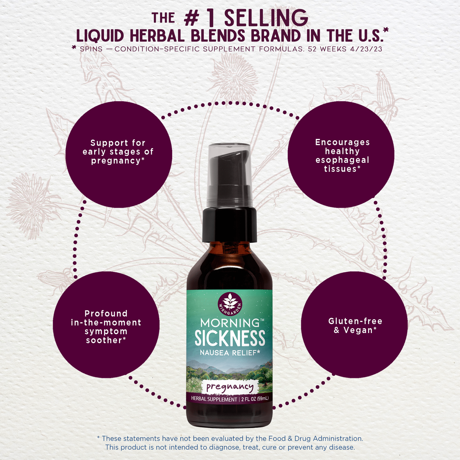 Morning Sickness Nausea Relief by WishGarden Herbs