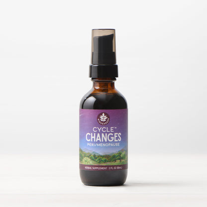 Cycle Changes, Peri/Menopause  DestGlow