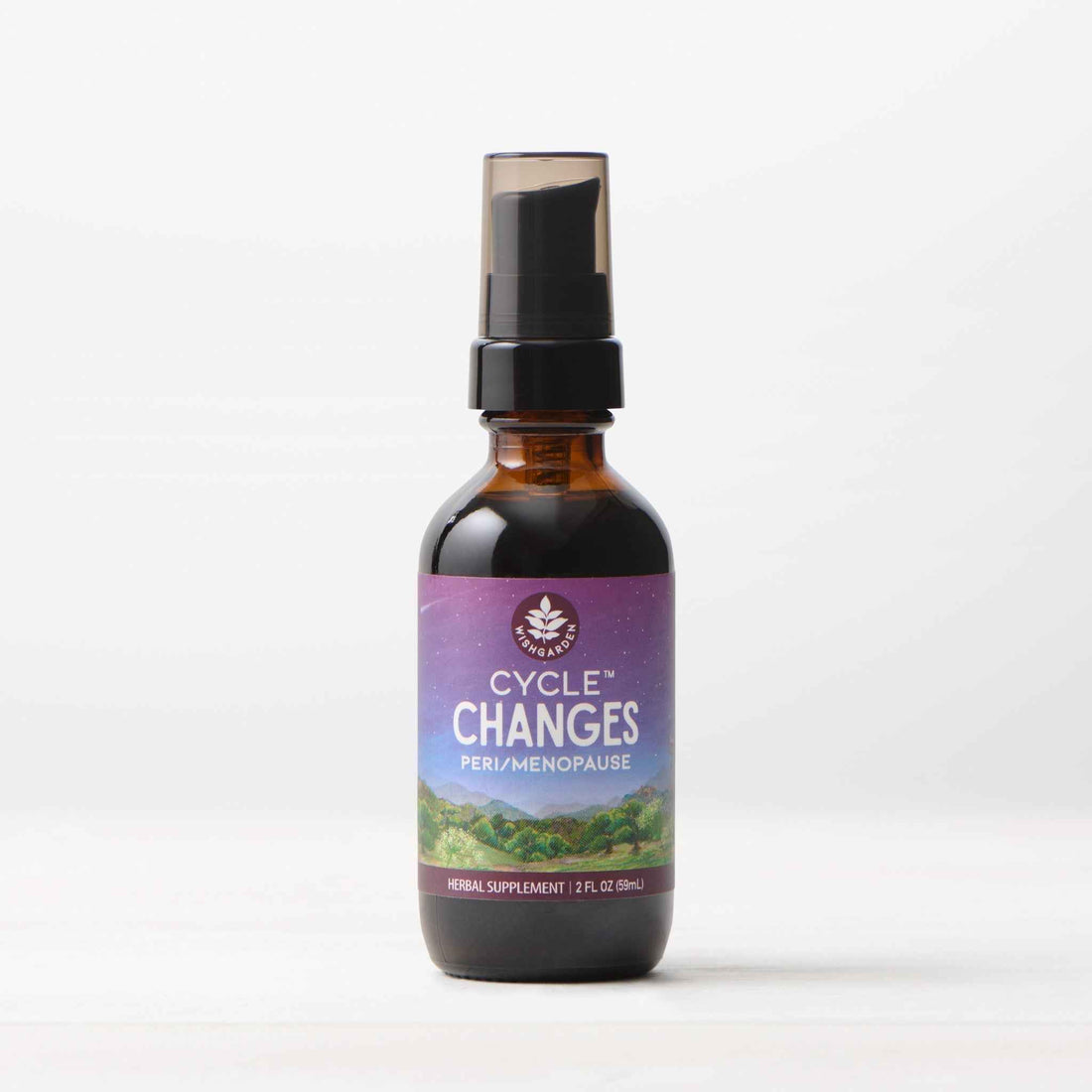 Cycle Changes Peri/Menopause