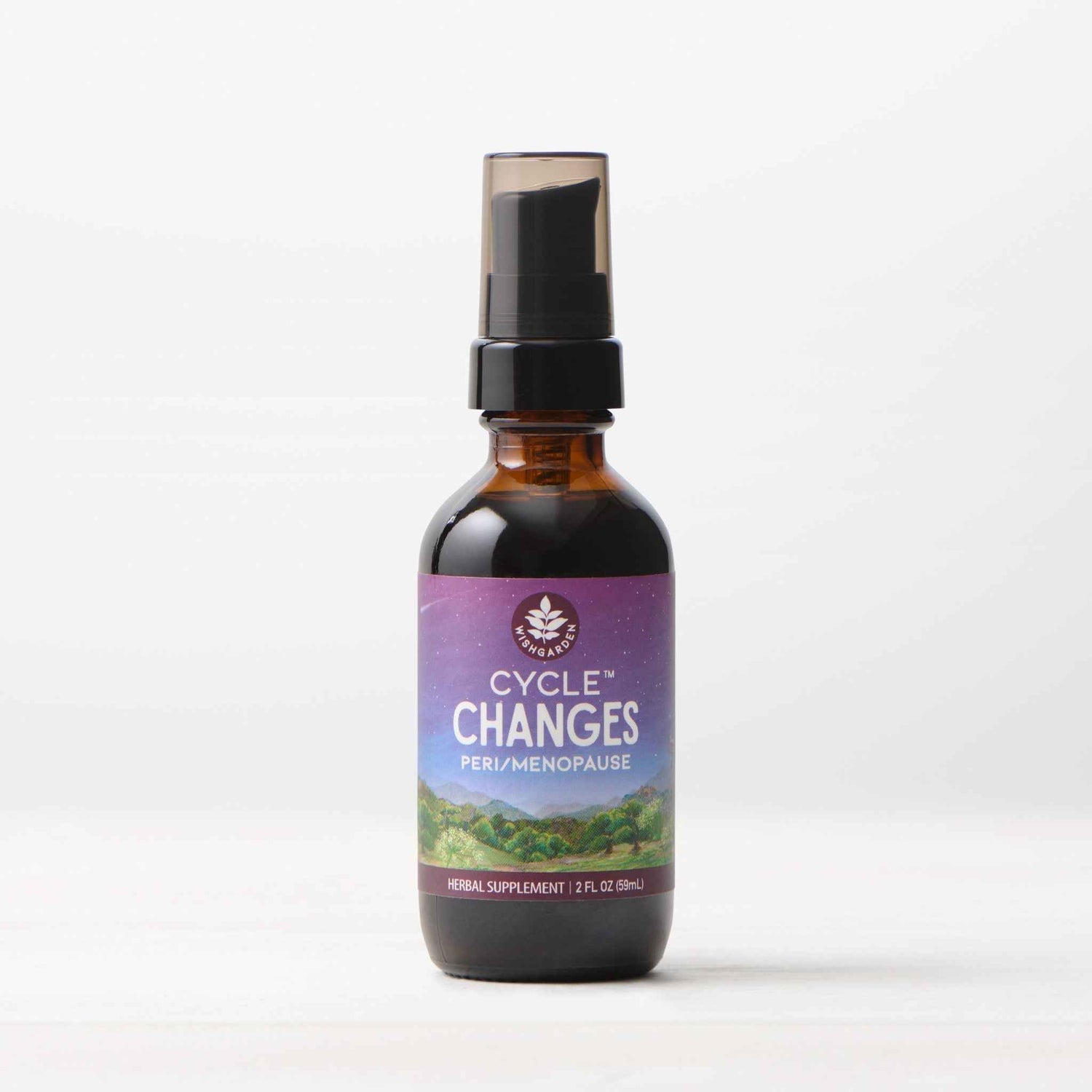 Cycle Changes Peri/Menopause