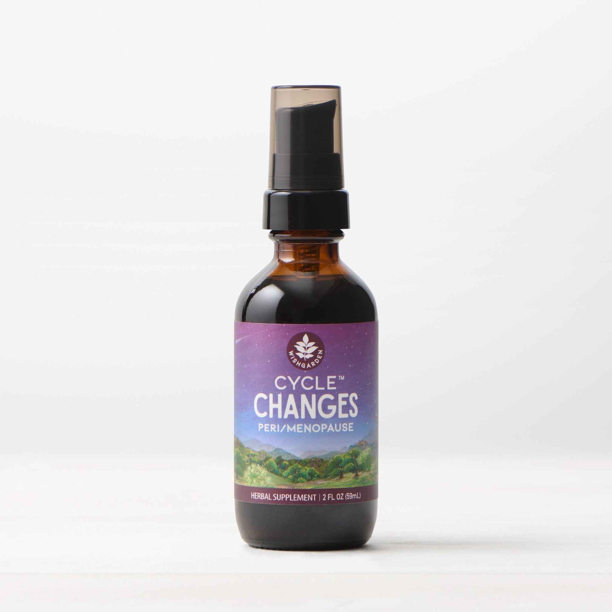 Cycle Changes Peri/Menopause