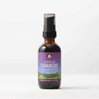 Cycle Changes Peri/Menopause