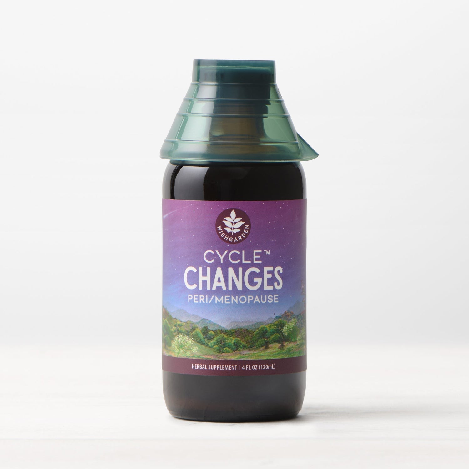 Cycle Changes, Peri/Menopause  DestGlow