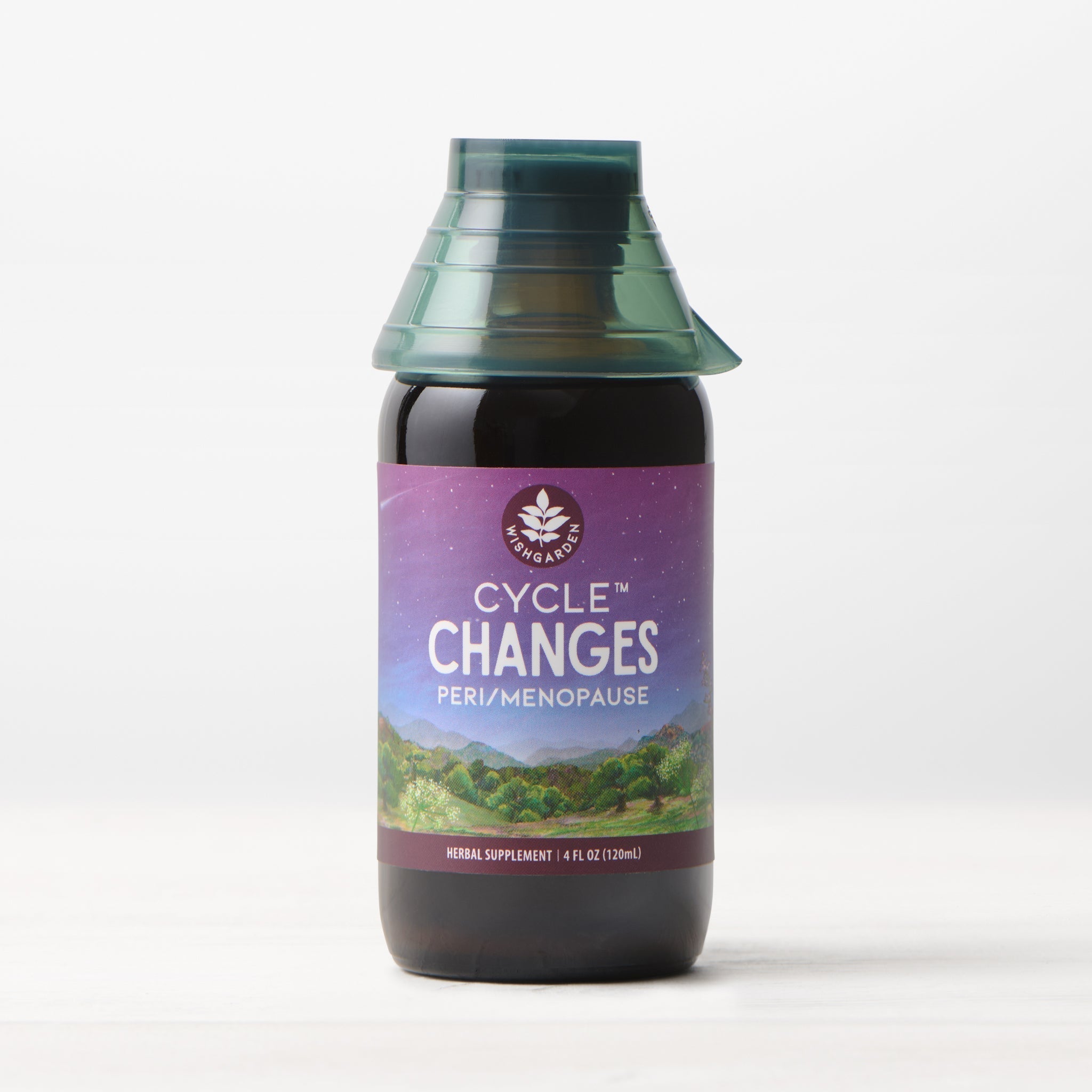 Cycle Changes, Peri/Menopause  DestGlow