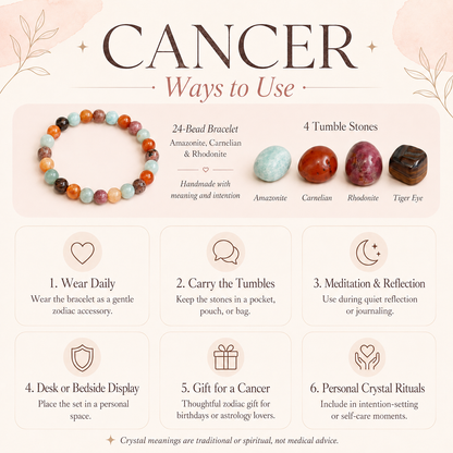 CANCER Zodiac Crystal Kit, CANCER Birthstones Tumbled Stone Set, Cancer Gifts  DestGlow