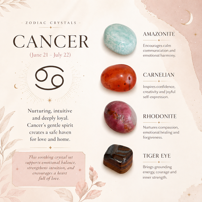 CANCER Zodiac Crystal Kit, CANCER Birthstones Tumbled Stone Set, Cancer Gifts  DestGlow