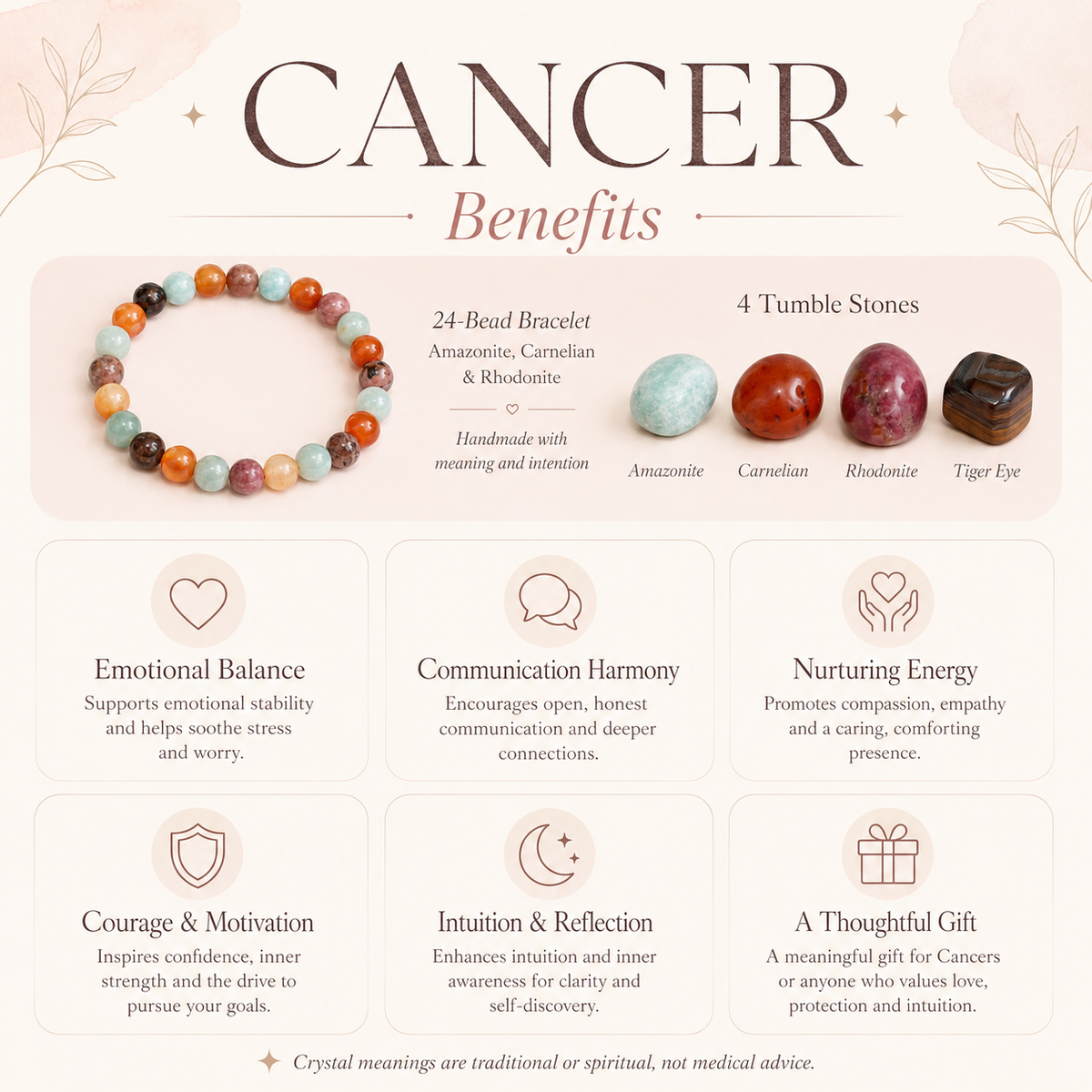 CANCER Zodiac Crystal Kit, CANCER Birthstones Tumbled Stone Set, Cancer Gifts  DestGlow