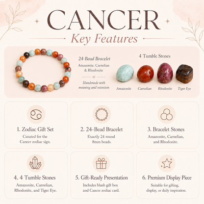 CANCER Zodiac Crystal Kit, CANCER Birthstones Tumbled Stone Set, Cancer Gifts  DestGlow