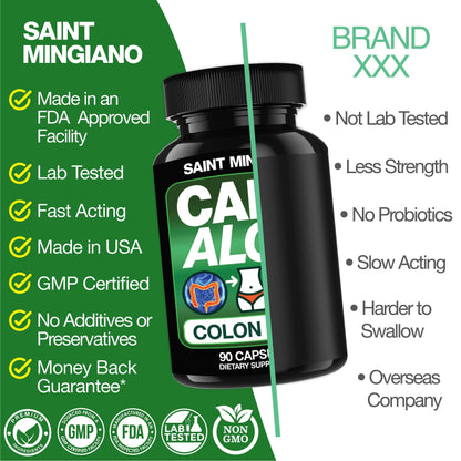 Cape Aloe Colon Cleanse, Detox &amp; Flush - 90 Capsules. Gentle Constipation Relief