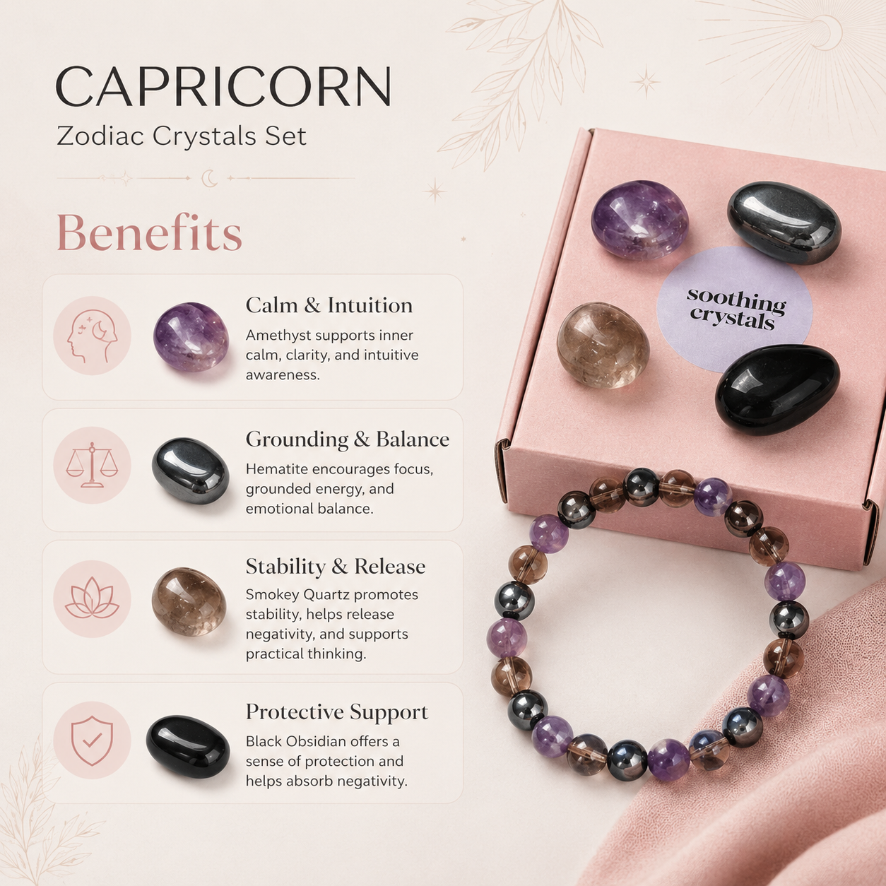 CAPRICORN Zodiac Crystal Kit, Capricorn Birthstones Tumbled Stone Set, Capricorn Gifts  DestGlow