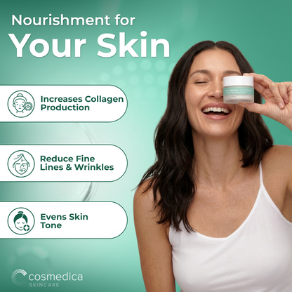 Cosmedica Skincare Retinol Night Cream – Anti Aging Face Moisturizer with Retinol (Vitamin A) &amp; Hyaluronic Acid – Wrinkle Repair Cream for Acne, Fine Lines &amp; Dark Spots – Night Cream for Face, 1.7 oz by Cosmedica Skincare