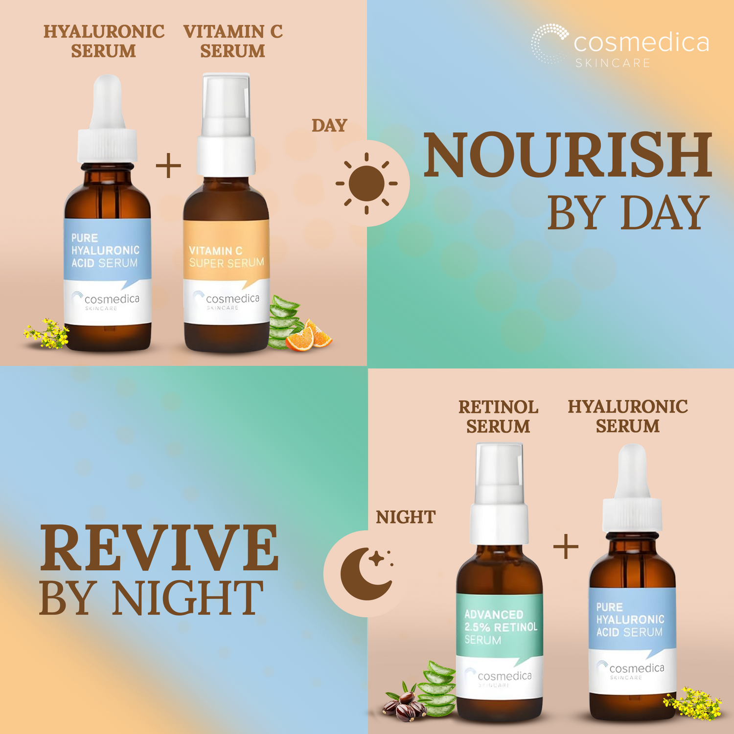 Cosmedica Skincare Facial Serum Trio Set – Vitamin C Serum, 2.5% Retinol Serum &amp; Hyaluronic Acid Serum for Face – Anti Aging, Brightening &amp; Hydrating Skincare – Reduce Wrinkles &amp; Dark Spots – Vegan, Cruelty Free (3 x 1oz) by Cosmedica Skincare