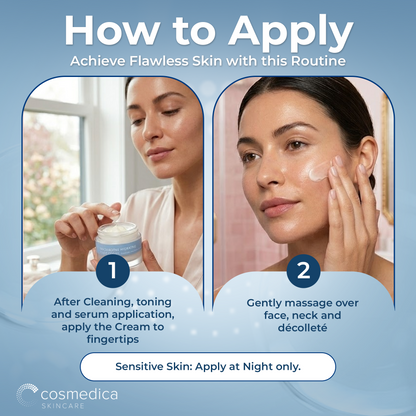 Cosmedica Skincare Multi-Active Hydrating Night Cream – Anti Aging Face &amp; Neck Moisturizer with Hyaluronic Acid, Shea Butter, Glycolic Acid &amp; Vitamin E – Overnight Wrinkle Repair Cream for Dry &amp; Sensitive Skin, 2 oz by Cosmedica Skincare