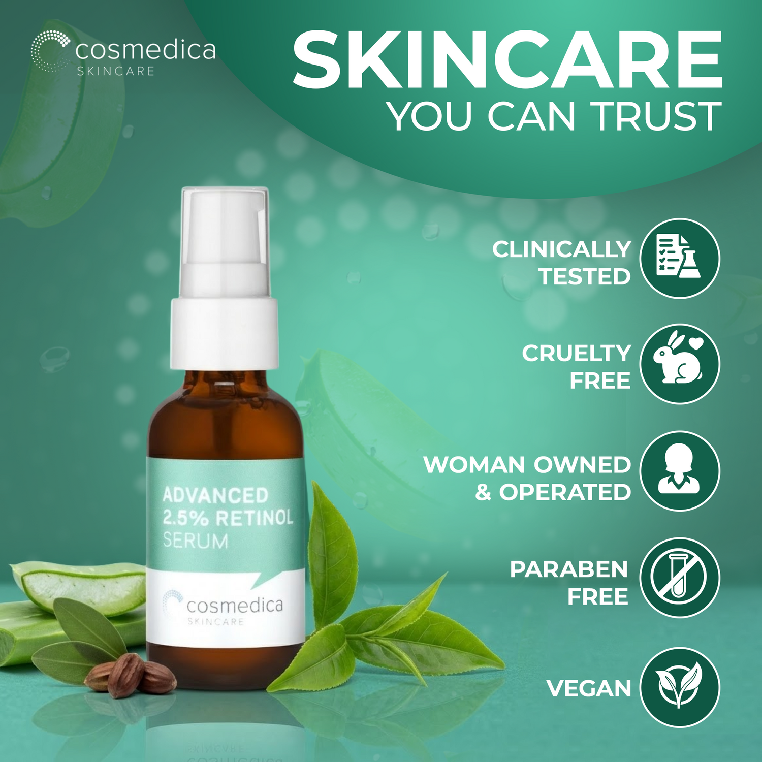 Cosmedica Skincare Retinol Serum 2.5% | Hydrating Vitamin A Serum with Green Tea Hyaluronic Acid Vitamin E | Non-Irritating Serum for Sensitive Skin Oily Skin | 1oz by Cosmedica Skincare