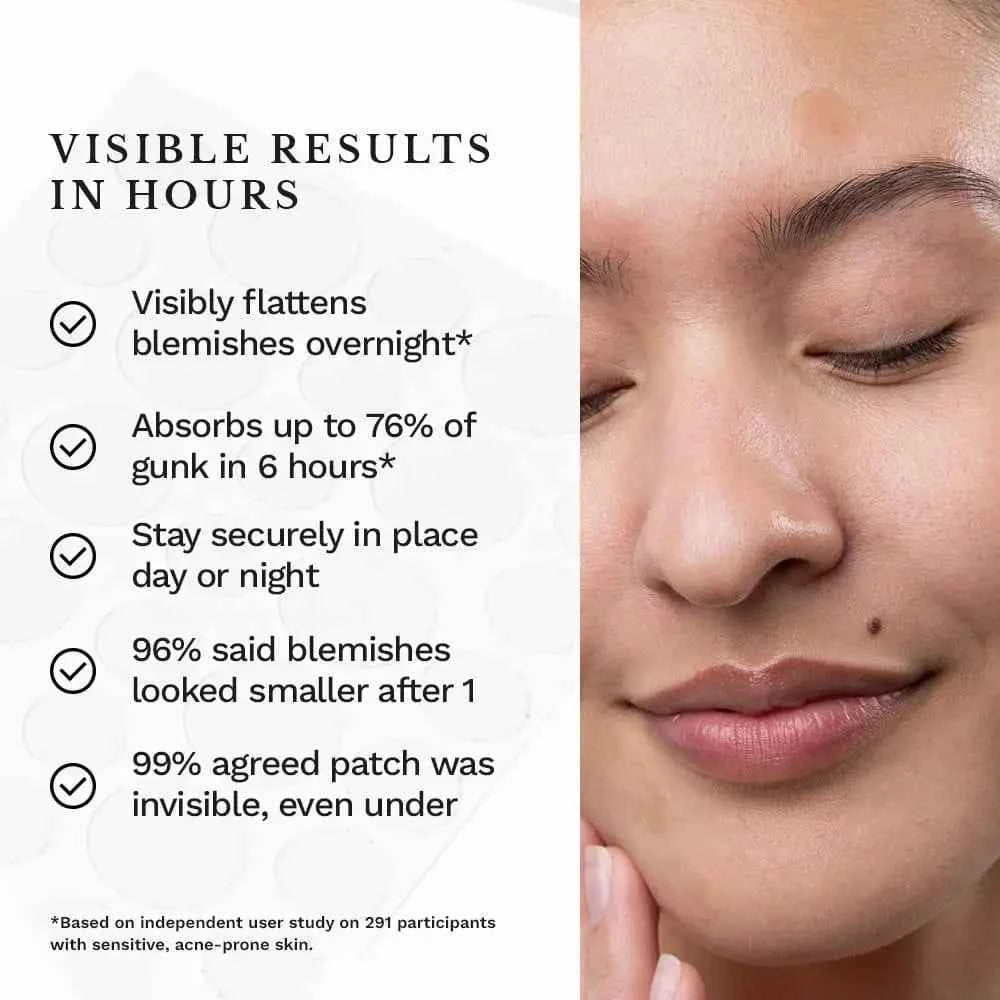 Invisible Acne Patch