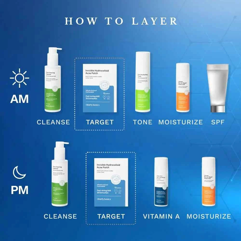 Invisible Acne Patch
