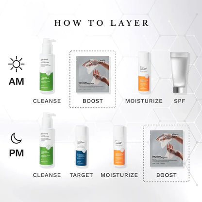 Renew BioCollagen Mask by Clearly Basics