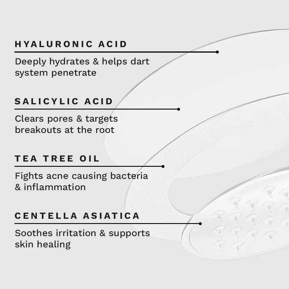 Ultra-Strength Microdart Acne Patch