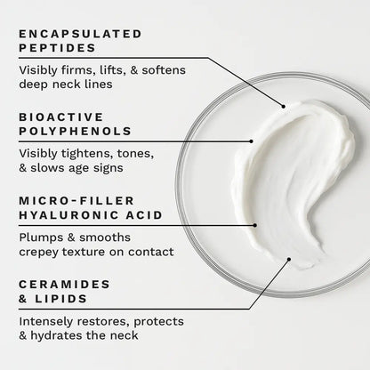 NF Advanced Neck Cream by Clearly Basics