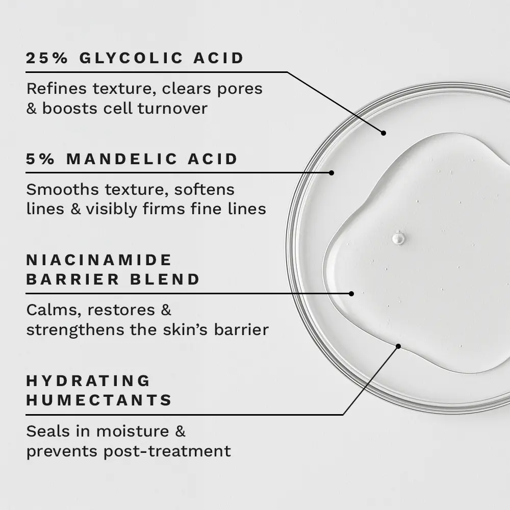Glycolic Resurfacing Peel Pads by Clearly Basics