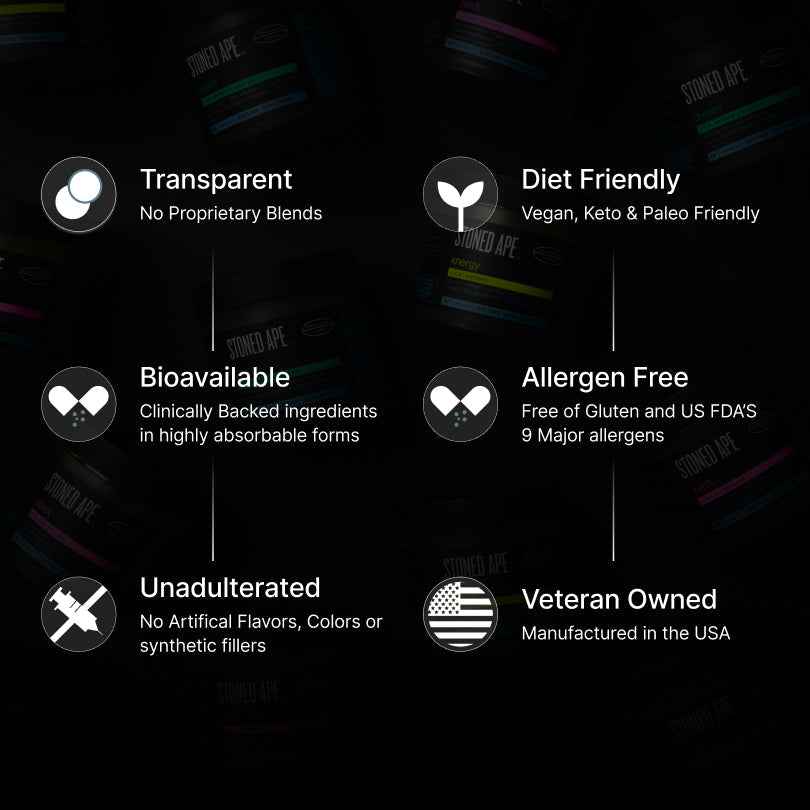 Calm Energy Bundle (Xnergy + ZenX)