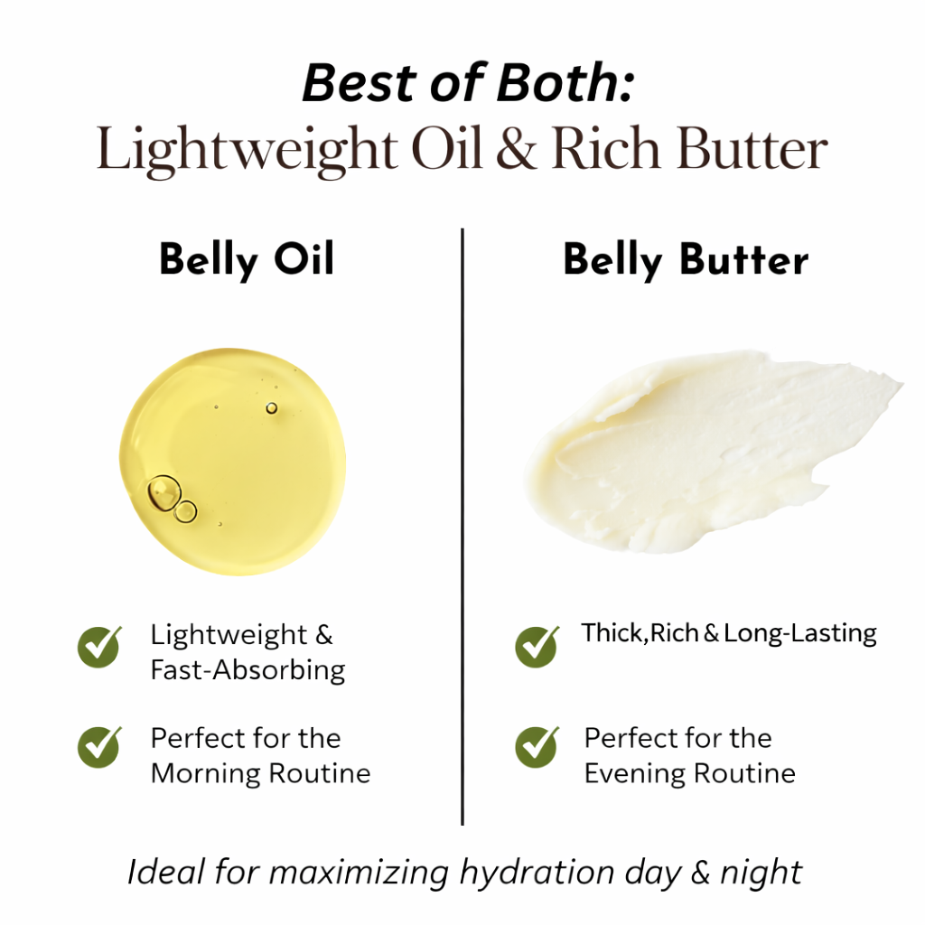 Belly Care Routine Bundle by Irene Organics