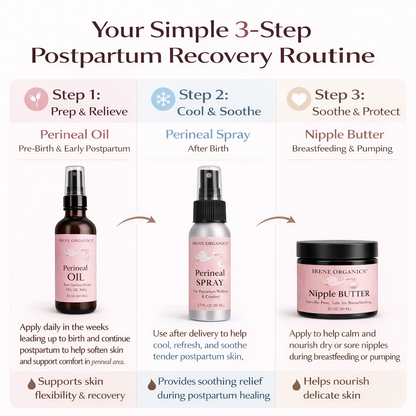 Postpartum Recovery Routine Essentials by Irene Organics