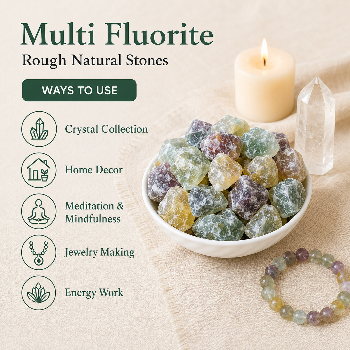 Multi Fluorite Rough Rocks (Grounding and Clarity)  DestGlow