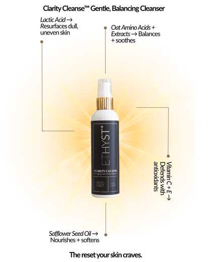 Lactic Acid Cleanser: Clarity Cleanse by Champagne Apothecary