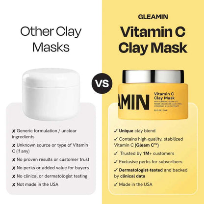 Jumbo Vitamin C Clay Mask
