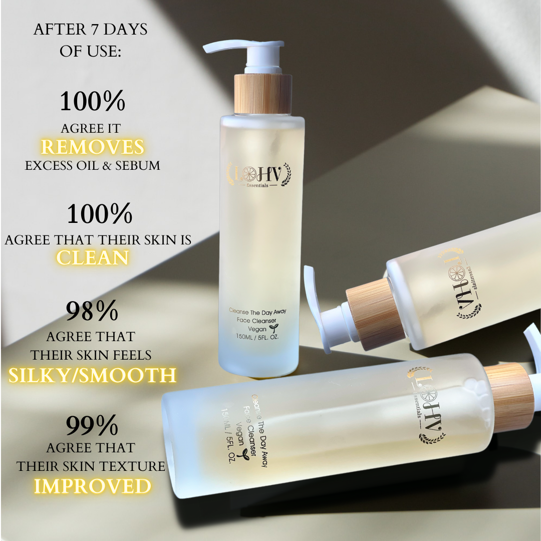 PREMIUM 100% Vegan Hydrating Facial Cleanser, Moisturizing Face Wash For All Skin Types, Hyaluronic Acid + Ginger Water + Lactic acid + Glycolic acid, Fragrance Free &amp; Paraben Free, Non-Drying Oil Control Face Wash. by LOHV ESSENTIALS