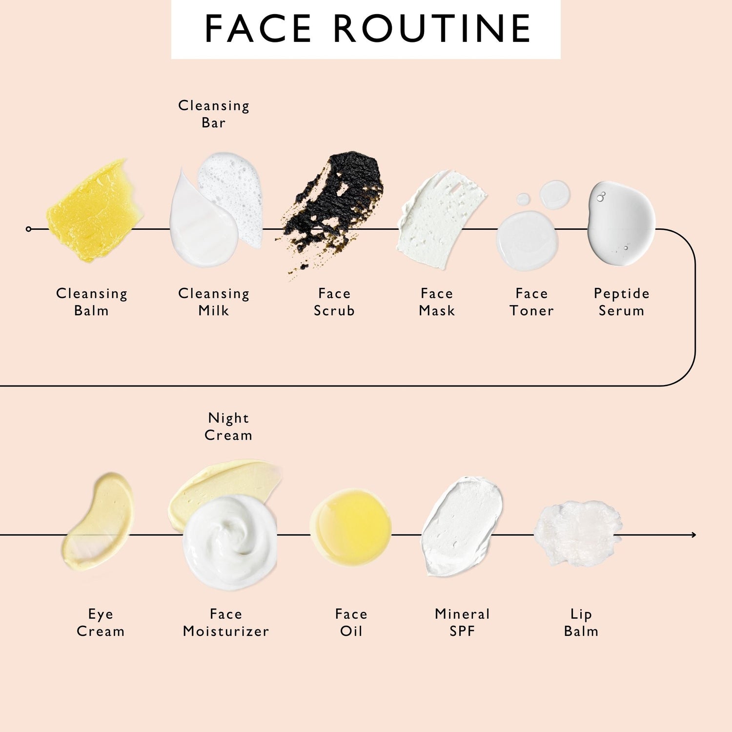 Bamboo + Cotton Makeup Pads by UpCircle