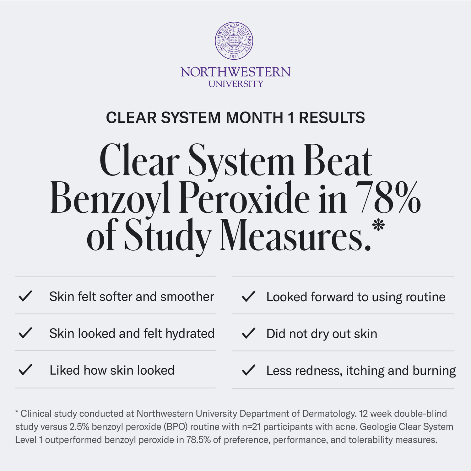 Clear System Full Routine by Geologie