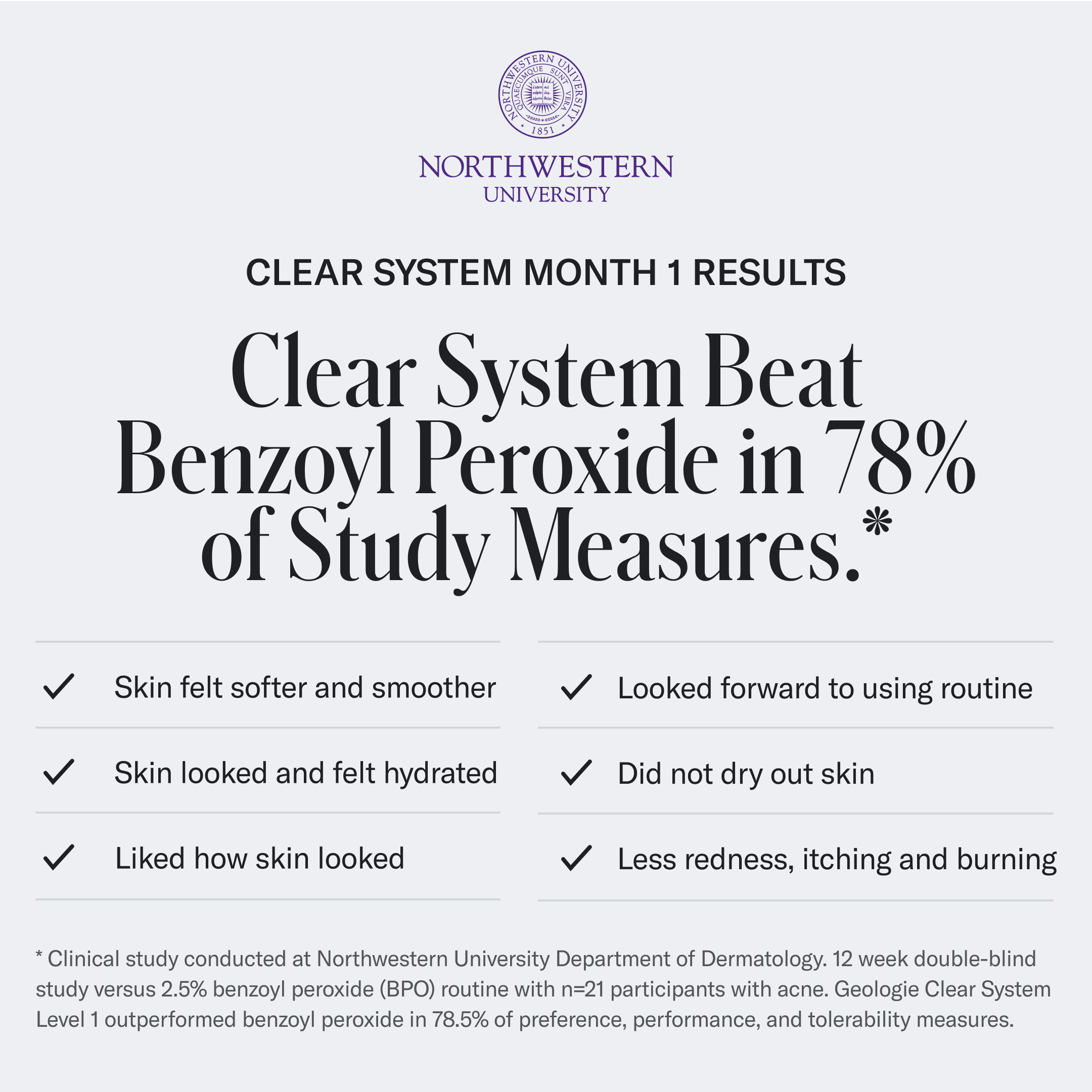 Clear System Full Routine by Geologie