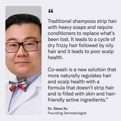 Co-Wash Cleansing Conditioner