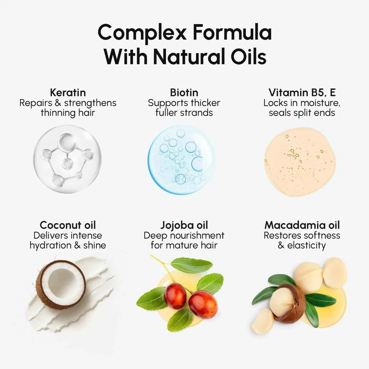 Deep Hydrating Coconut Conditioner