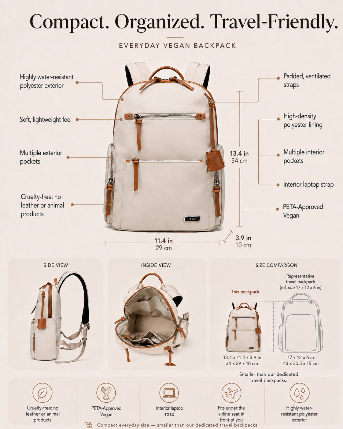 Womens commuter backpack 201