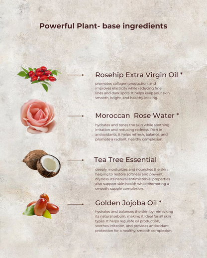 Rosehip Anti-Wrinkle Face Cream | Light Texture | Rich in Vitamins A &amp; C by MION Artisan Soap Co.