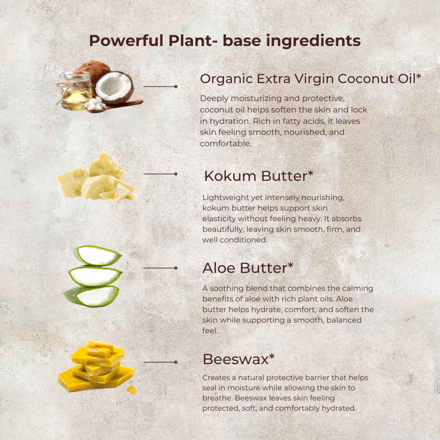 Body Butter | High in Essential Vitamins and Fatty Acids by MION Artisan Soap Co.