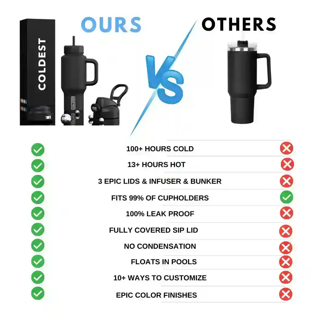 COLDEST 24oz Limitless Ultra v8 by Coldest