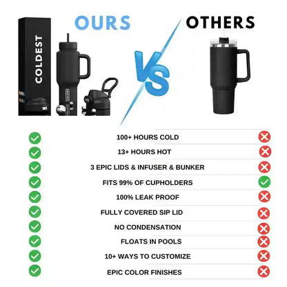 COLDEST 24oz Limitless Ultra v8 by Coldest